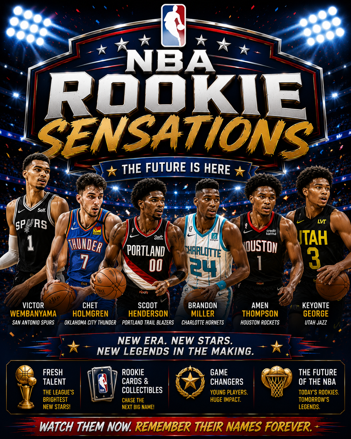nba rookie sensations